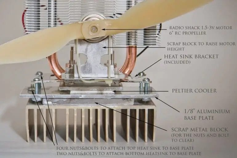 how do wood stove fans work
