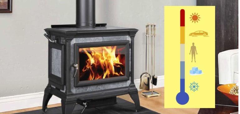 how to circulate heat from wood stove
